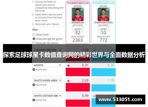 探索足球球星卡数值查询网的精彩世界与全面数据分析