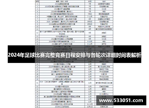 2024年足球比赛完整竞赛日程安排与各轮次详细时间表解析