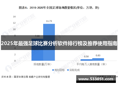 2025年最强足球比赛分析软件排行榜及推荐使用指南