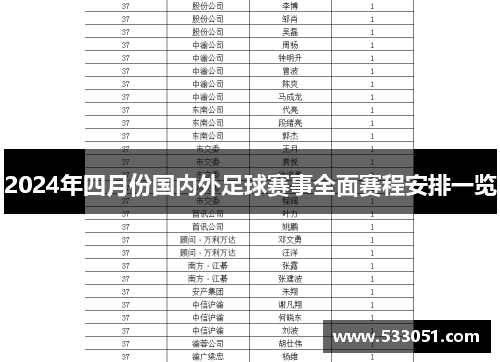 2024年四月份国内外足球赛事全面赛程安排一览