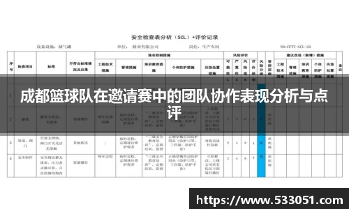 成都篮球队在邀请赛中的团队协作表现分析与点评