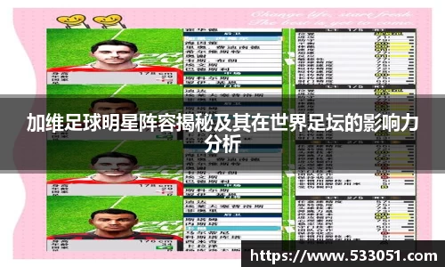 加维足球明星阵容揭秘及其在世界足坛的影响力分析